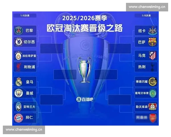 欧冠比赛赛制详解及球队晋级规则全面指南 - 副本 (2)