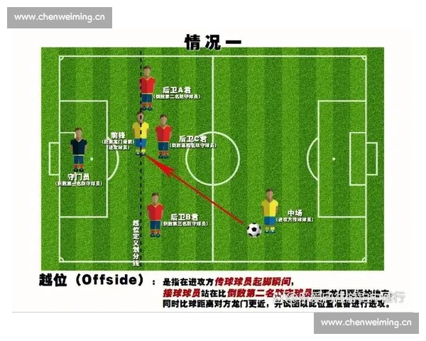 欧洲杯足球赛赛制全解析与晋级规则详细说明 - 副本 (2)